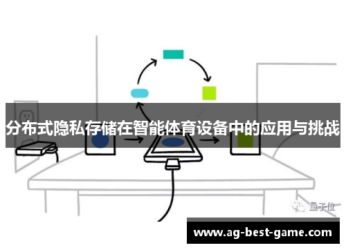 分布式隐私存储在智能体育设备中的应用与挑战